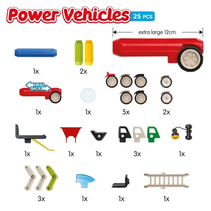 SmartMax Power Vehicles - Afbeelding 3